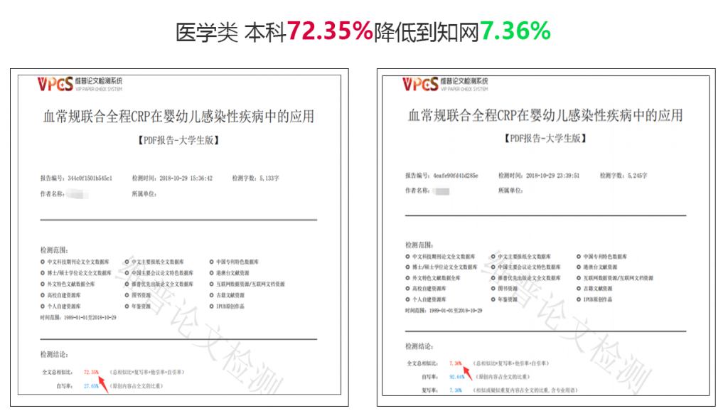 医学论文降重