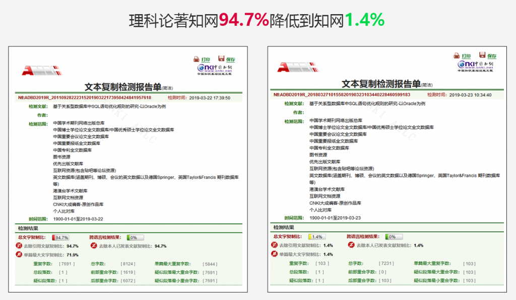 理科论文降重