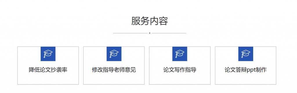 论文降重服务内容